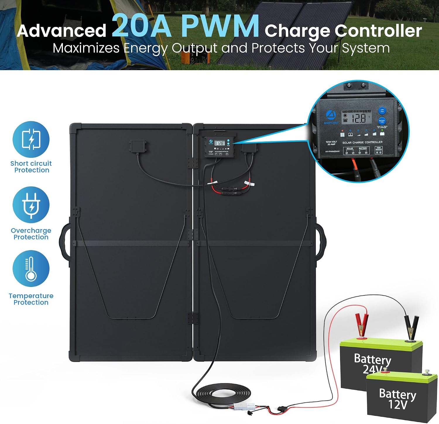 200W Portable Solar Panel Kit with 20A Waterproof PWM Controller, Foldable and Lightweight for RV, Camping, Boats, and Off-Grid Systems