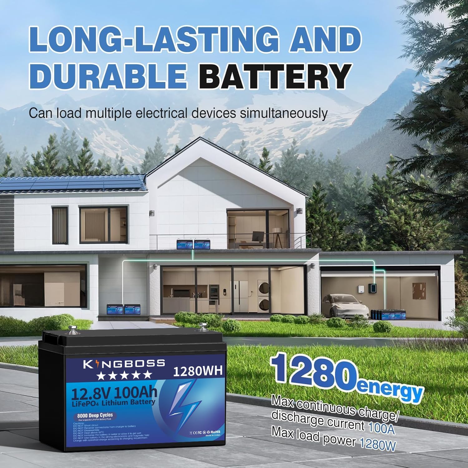 12V 100Ah LiFePO4 Battery, Group 31 Lithium Battery Built-in 100A BMS 8000 Deep Cycles Rechargeable 1280Wh Lithium Iron Phosphate Batterys Waterproof for Energy Storage, RV, Home, Solar System