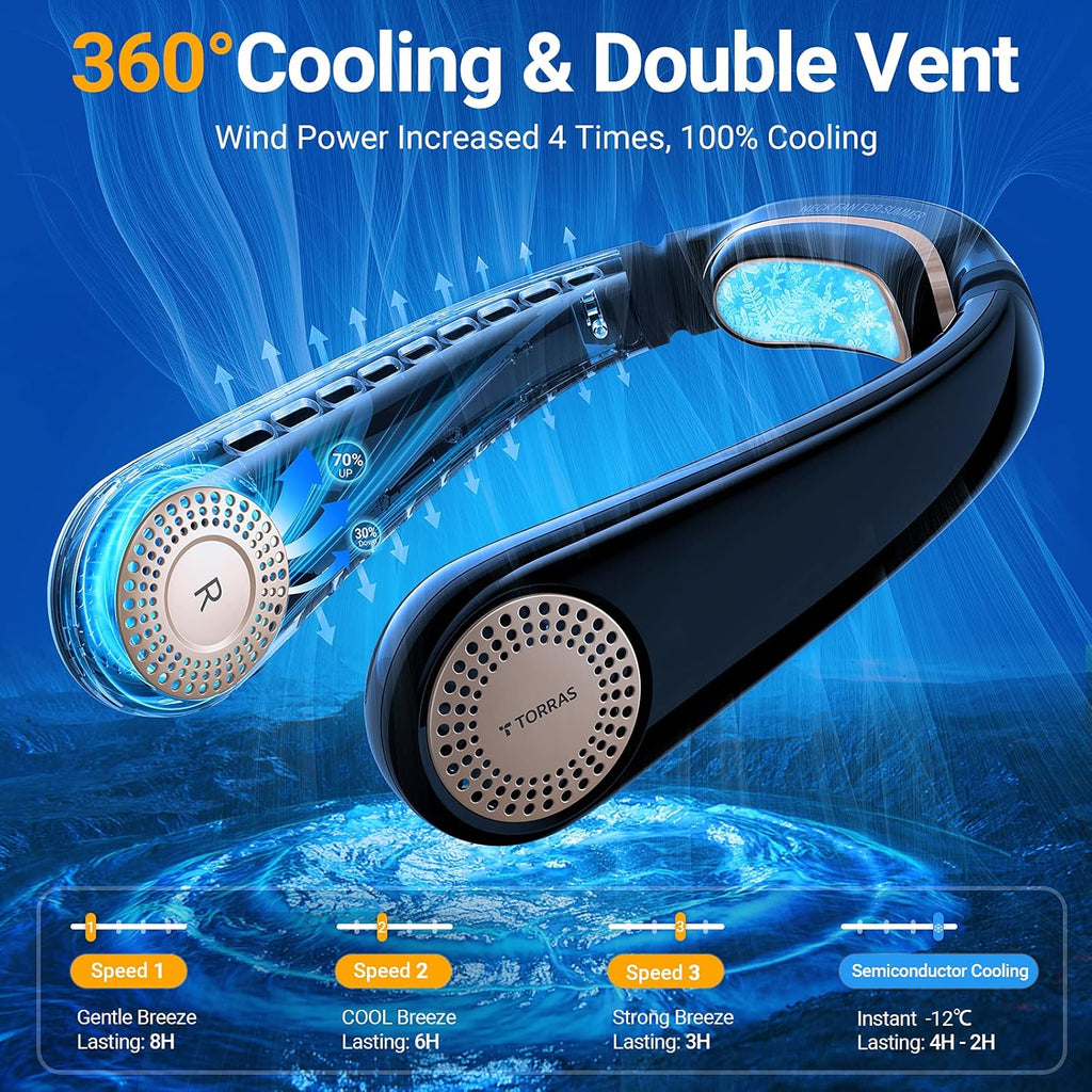 TORRAS Coolify Portable Neck Fan Air Conditioner, Rechargeable Hands Free Semiconductor Cooling Bladeless Fan, Leafless Mini USB for Outdoor/Home/Office, 3 Speeds, Brilliant Black