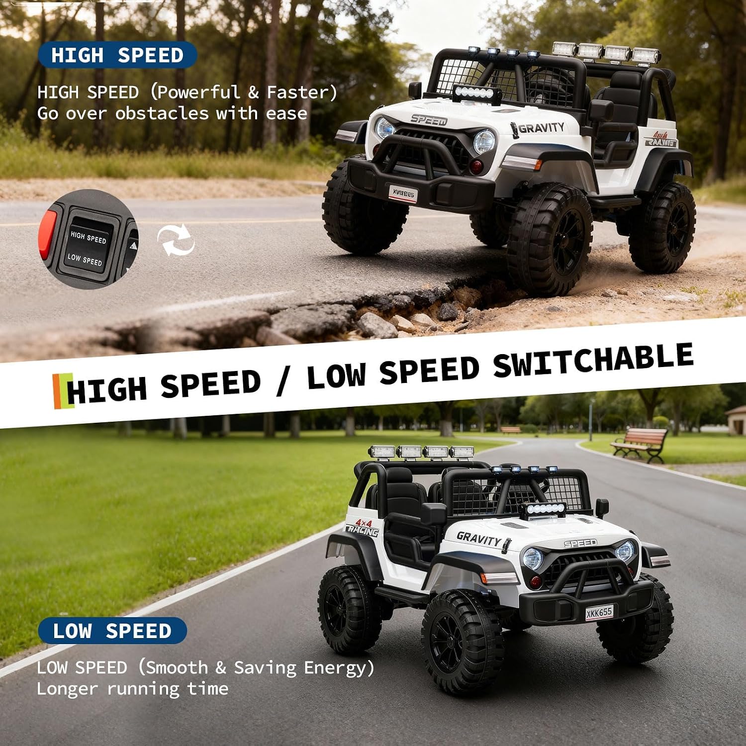 24V Ride on Car for Kids, 2 Seater Electric Truck with Parent Remote Control, Spring Suspension, 2 Speeds, LED Headlight & Music Player, Kids Electric Vehicle for Aged 3-8 Years, White