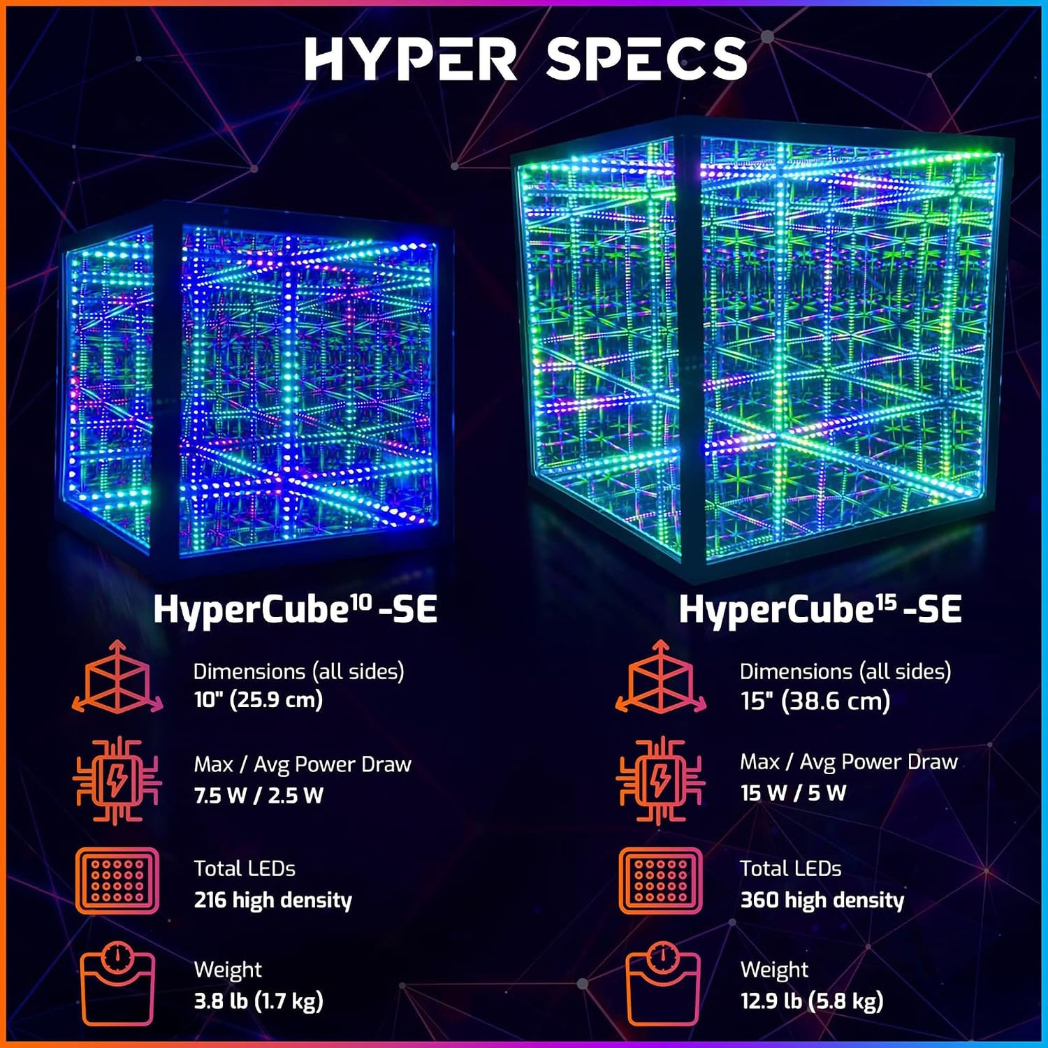 The Hyperspace Lighting Company HyperCube Infinity Cube LED Light - 10-Inch Sound Reactive Table Desktop Lamp - Cool & Creative RGB Multicolor Decorative Mirror Art Desk Night Light