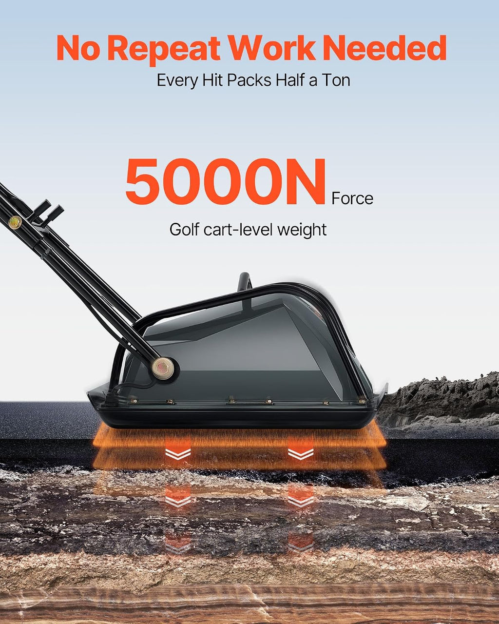 VEVOR Electric Plate Compactor, 130W Output Ground Rammer, 5 kN Force, 3.9 in Depth, 16 m/min Speed, 3304 sq.ft/h Efficiency, Gas Powered Soil Compaction Machine for Driveway, Pavement, Landscaping