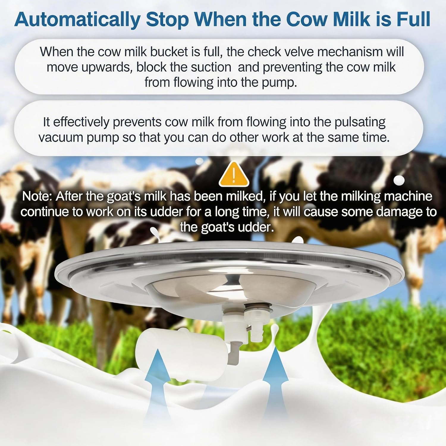 14L Goat Milking Machine, Rechargeable Battery Adjustable Pulse Vacuum Electric Goat Milking Machine,Portable Milking Machine,Individual Pulsation Adjustment, Udder Protection