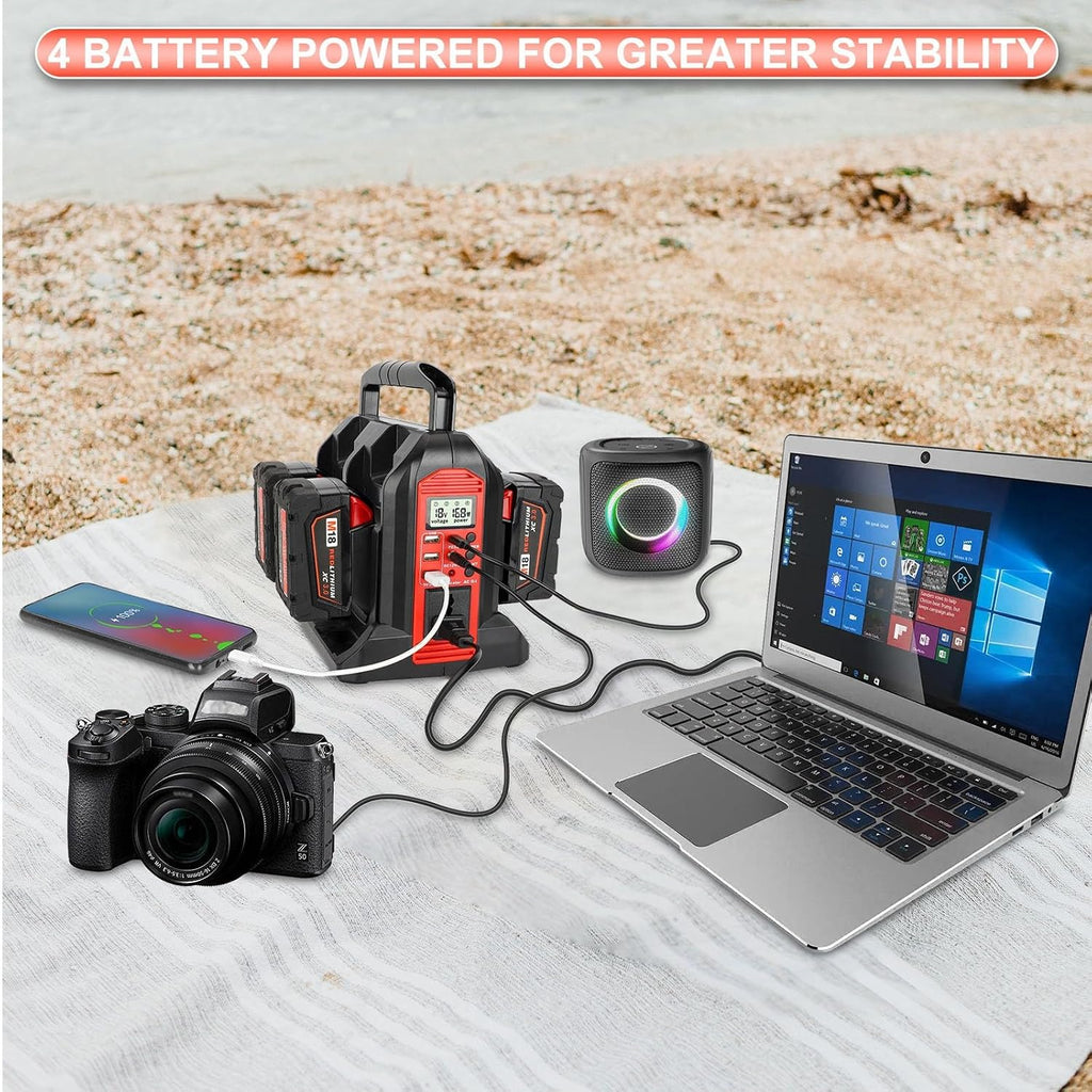 DC 18V to AC 120V Power Inverter Compatible with Milwaukee M18 18V Battery, 350W Pure Sine Wave Portable Power Inverter Converter with LCD Display and LED Light, 4 Battery Port
