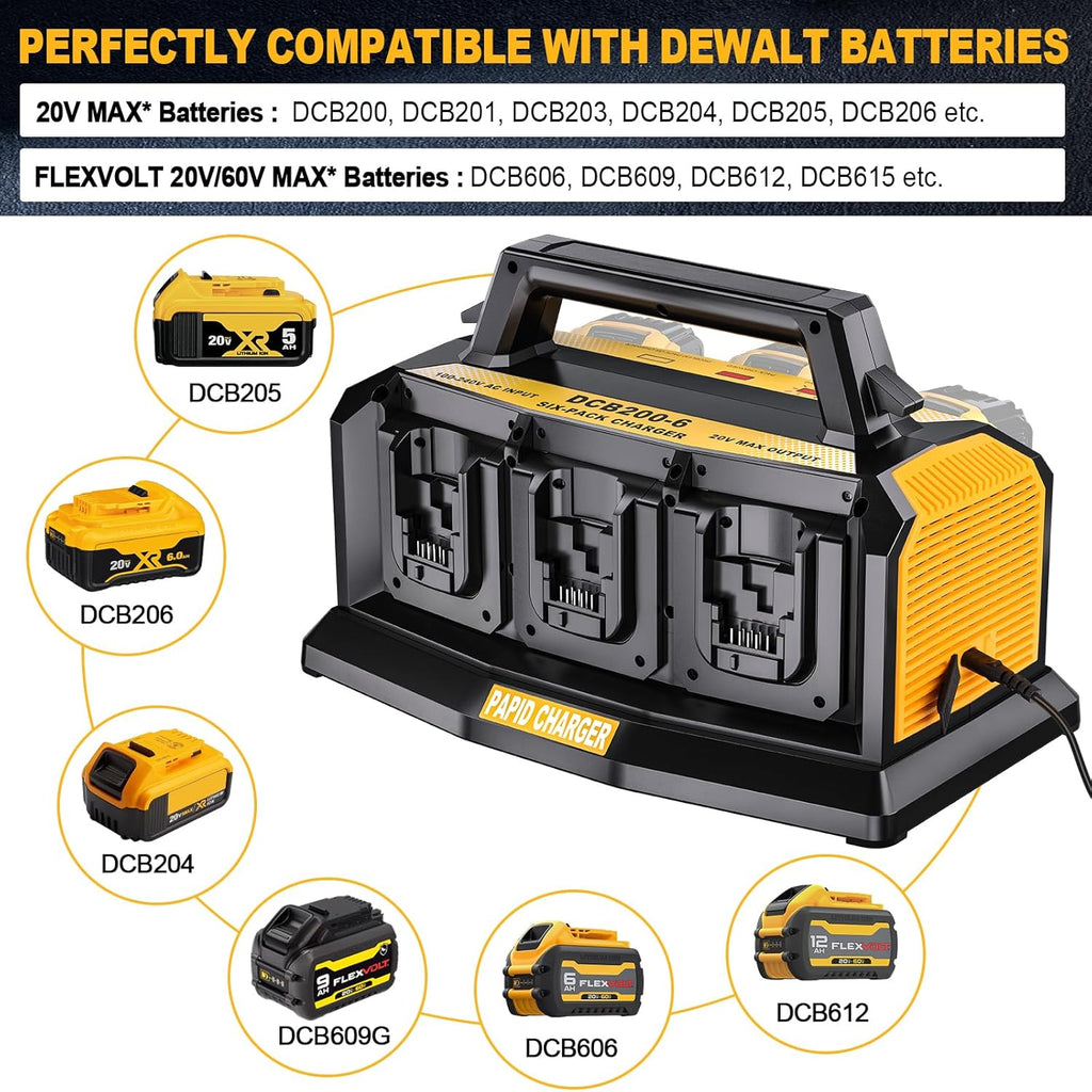 Adisipsoarin Super Battery Charger for Dewalt 20v Battery, 6-Ports Simultaneous Rapid Charger Station Compatible with Dewalt 20v Lithium Ion Battery and Tools DCB104 Charger