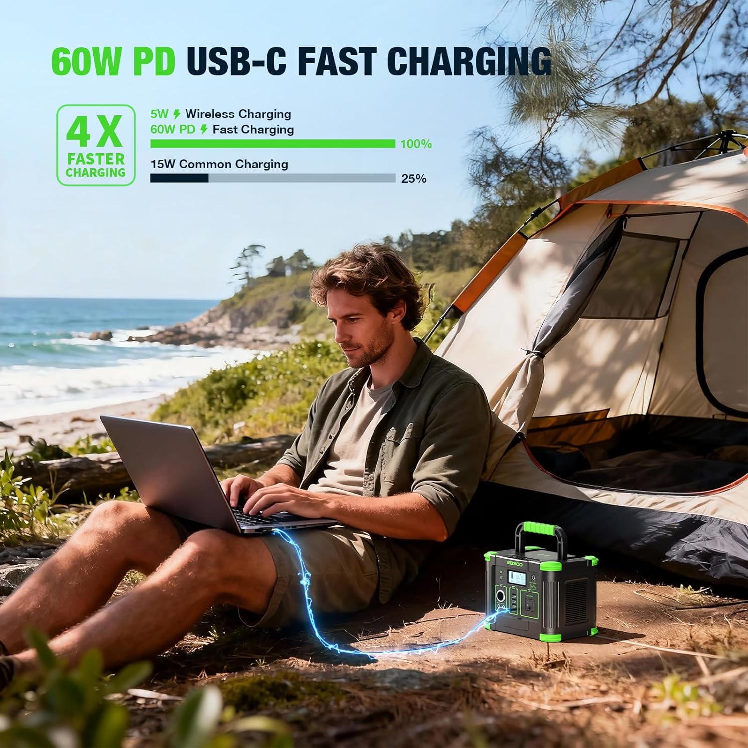300W Solar Generator 288Wh Portable Power Station with 100W Foldable Solar Panel, PD60W USB-C Fast Charge, Pure Sine Wave for Camping RV Emergency Power Supply