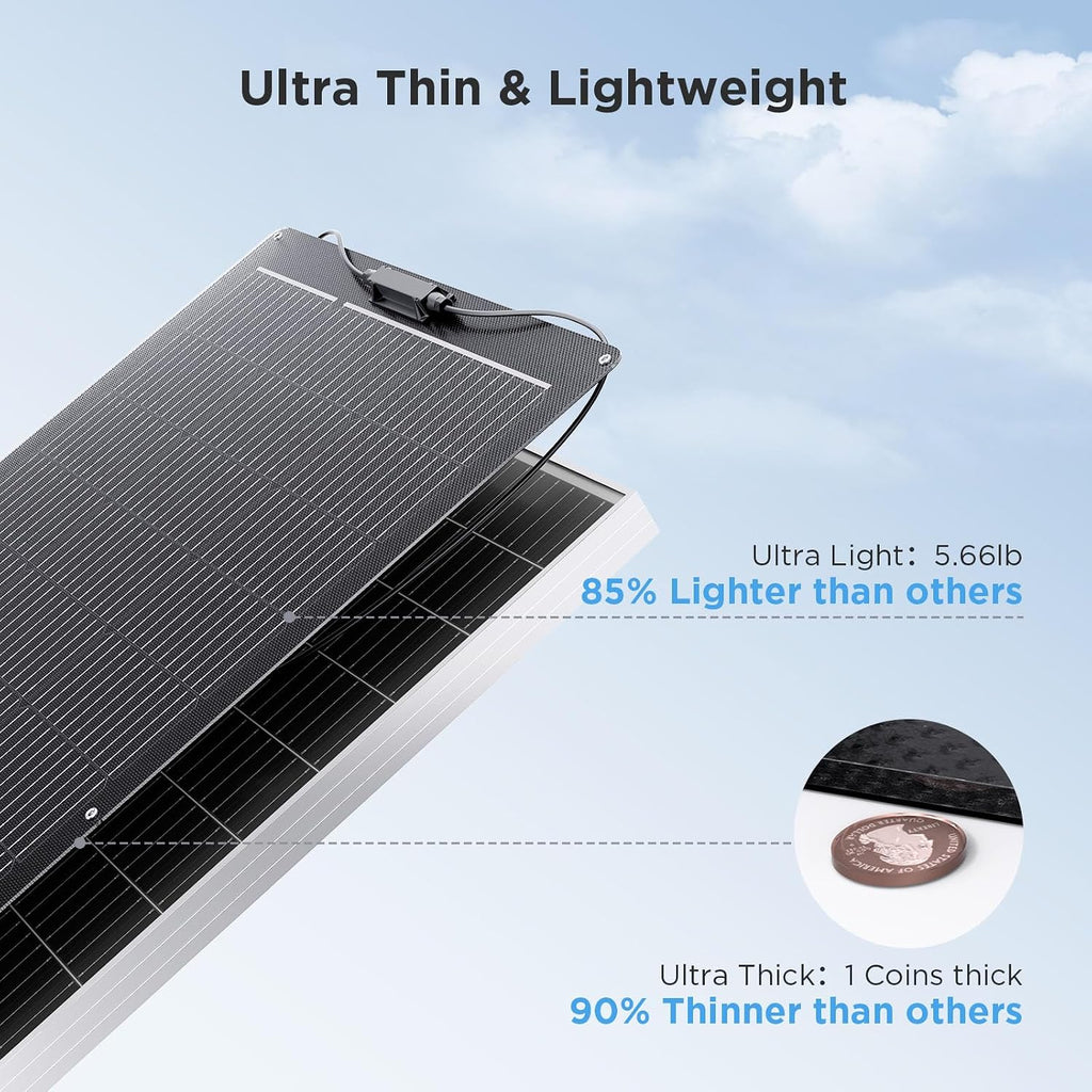 200W Flexible Solar Panel Kit (2x100W), All-Black Stealth Edition, High-Performance ETFE Monocrystalline Modules, 12V/24V System for RV, Motorhome, Boat, Van, Camper