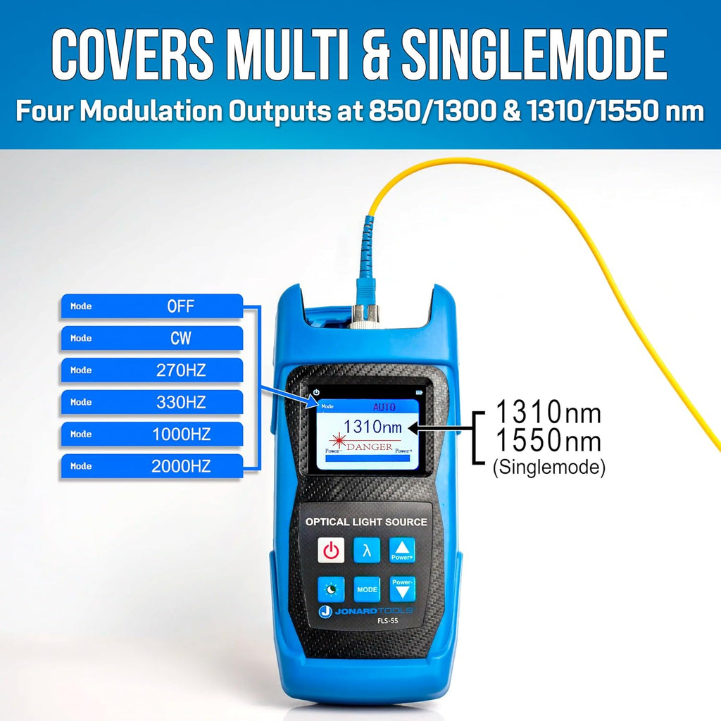 Jonard Tools FPL-5555 Fiber Power Meter (-50 to +26 dBm) w/Data Storage & SM/MM Optical Light Source Kit (2025 Model)