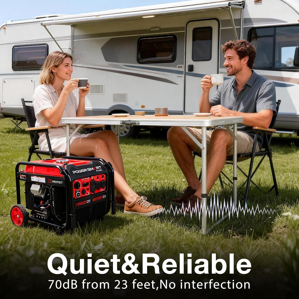 PowerSmart 7000-Watt Open Frame Inverter Generator, Electric Start Portable Generator for Home Backup & RV Camping - Gas Powered, 120V/240V Dual Voltage, Clean Power for Sensitive Electronics(PS5055C)