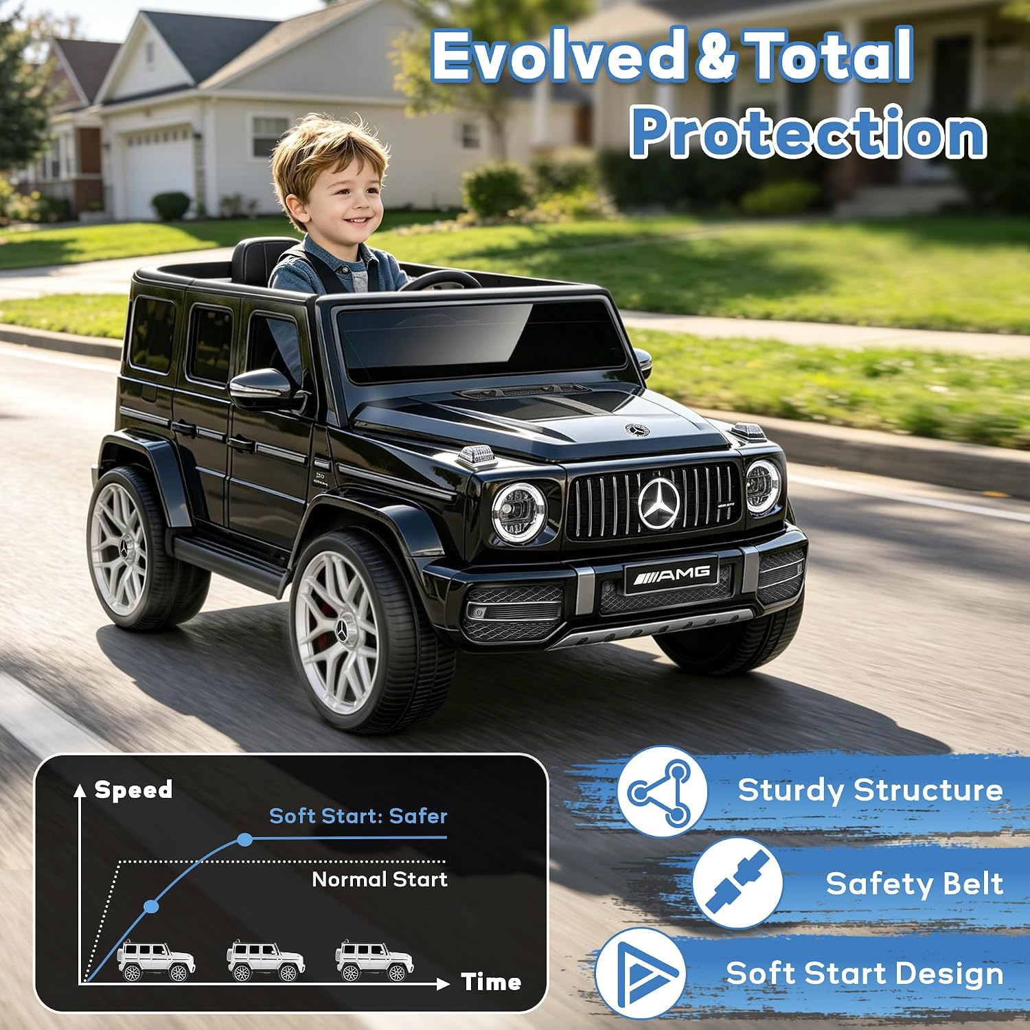 Licensed Mercedes Benz G63 Kids Electric Car, 12V G Wagon Ride on Car w/Safety High Window, Remote Control, 3 Speeds, Music Player, Horn & LED Lights for Toddlers (Black)