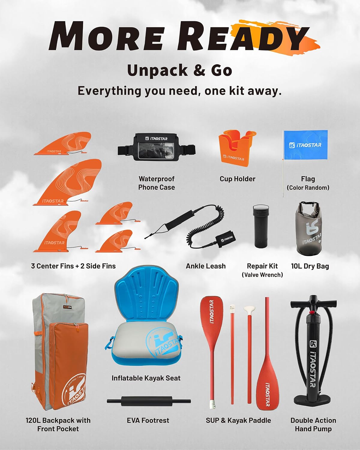 iTAOSTAR Pets 8'×29' / 11'×35' / 11'6'×34'/11'×34' Inflatable Paddle Board, One-Stop Premium SUP Accessories, Extra Wide Paddle Board for More Balance, Tailored Fins for More Fun