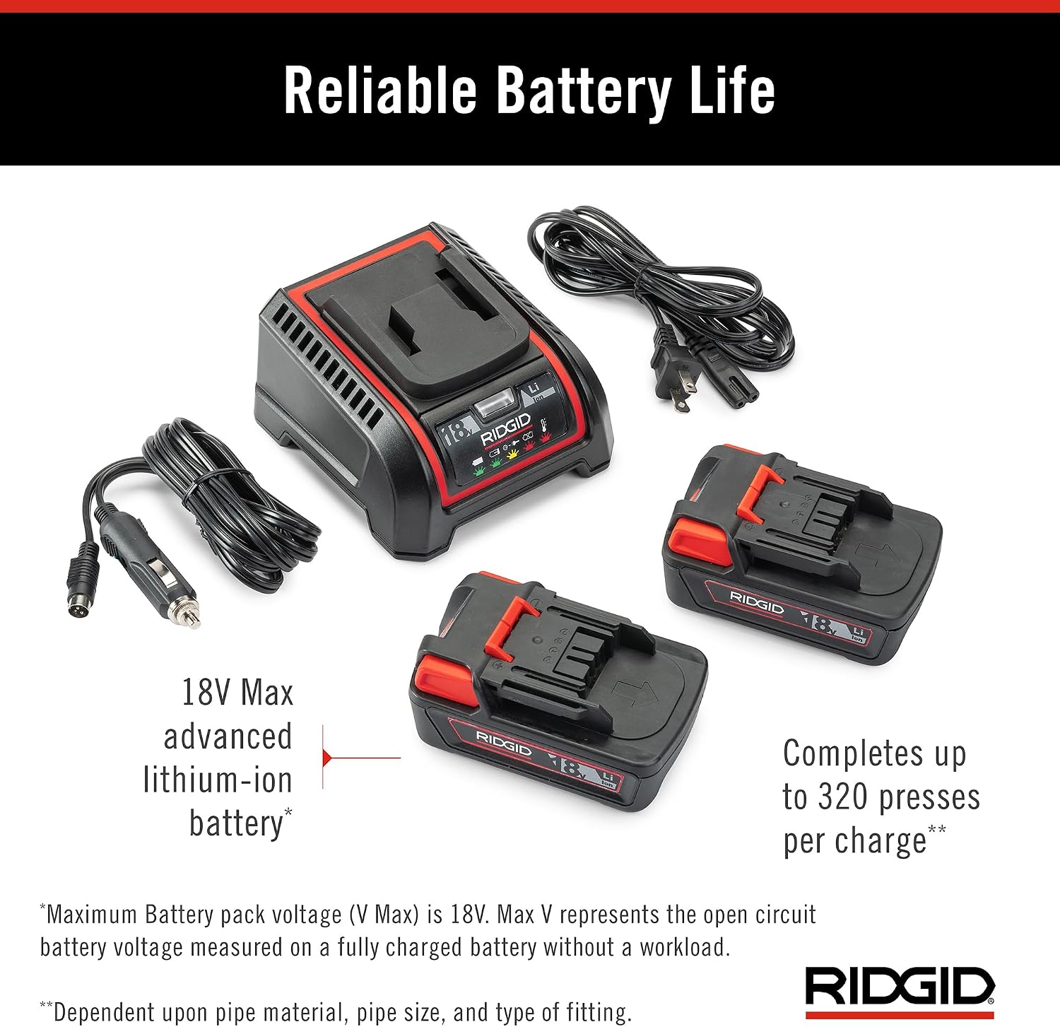 RIDGID 67063 RP 350 ProPress Pressing Tool and Battery Kit with ProPress Tool, 18-Volt Battery, Charger, and Case