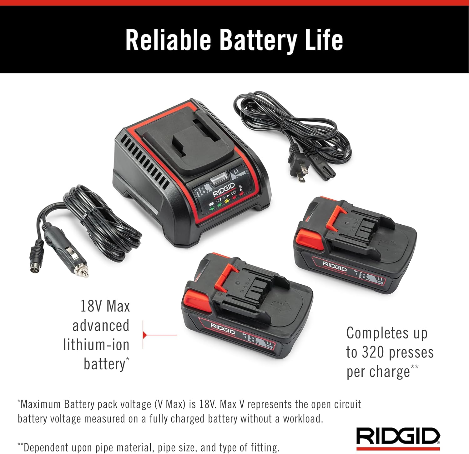 RIDGID 67053 RP 350 ProPress 8-Piece Pressing Tool Kit with 18-Volt Battery, Charger, 4 ProPress Press Tool Jaws (1/2' to 2'), and Case