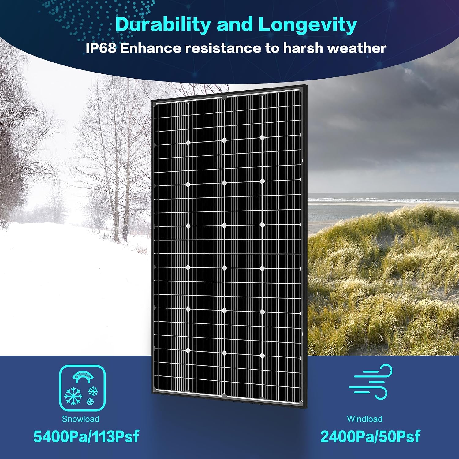 JJN Bifacial 400 Watt Solar Panel, 16BB N-Type 2 Pcs 200W 12V 25% High Efficiency 400W Solar Panels, Monocrystalline Solar Module for RV Home Farm Trailer Camper Marine Off-Grid Solar System
