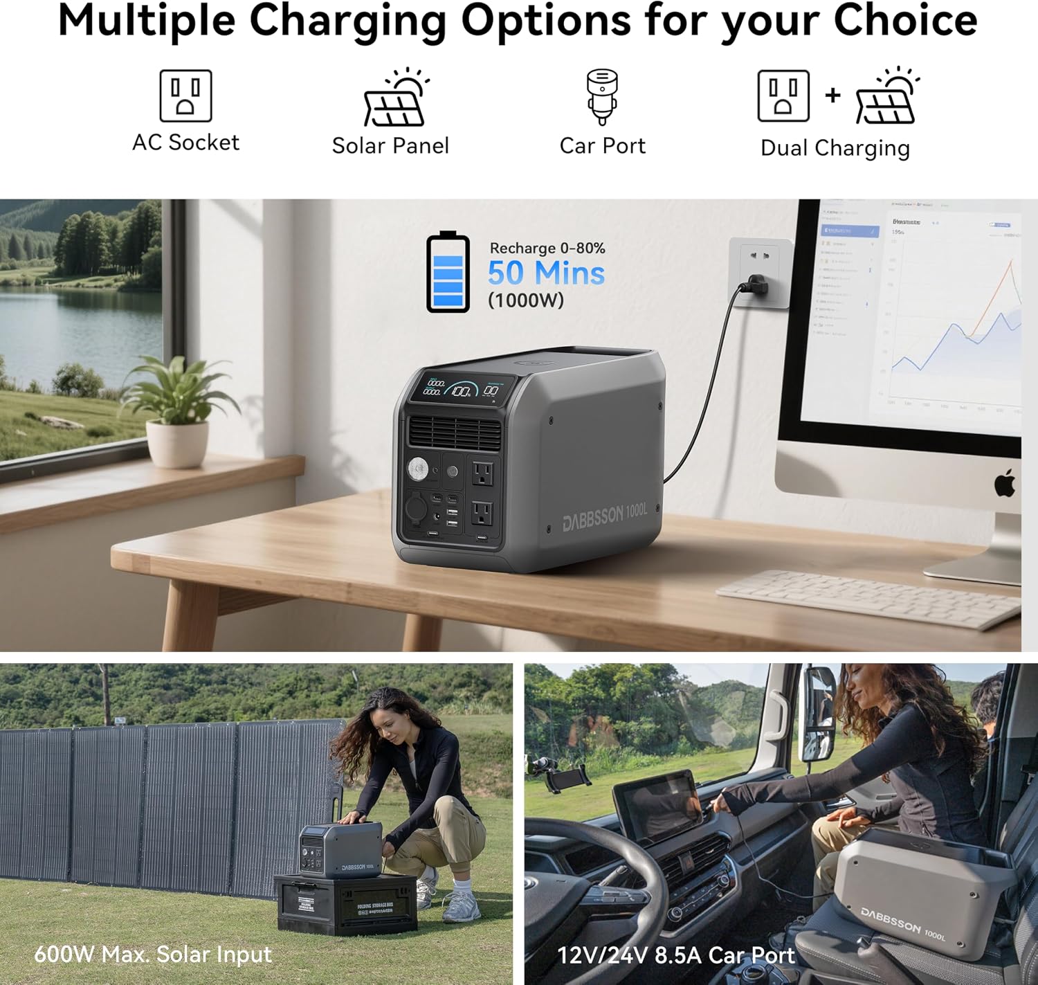 Dabbsson 1008Wh Solar Generator with 210W Solar Panel, Semi-Solid LiFePO4, 1200W AC Output,1600W Power-Boost, 1.2X Longer Runtime, 0-80% in 50 Min, 1000L Portable Power Station for Home/Camping/RV