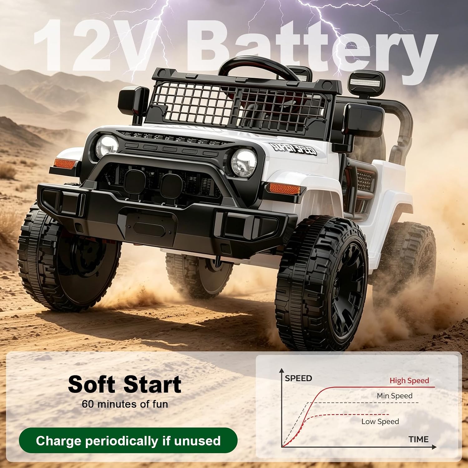 12V Ride on Toys with Parent Remote Control, Toddler Electric Car with Spring Suspension, LED Lights & Music Player - Safe Battery Car for Kids, Easy to Assemble, White