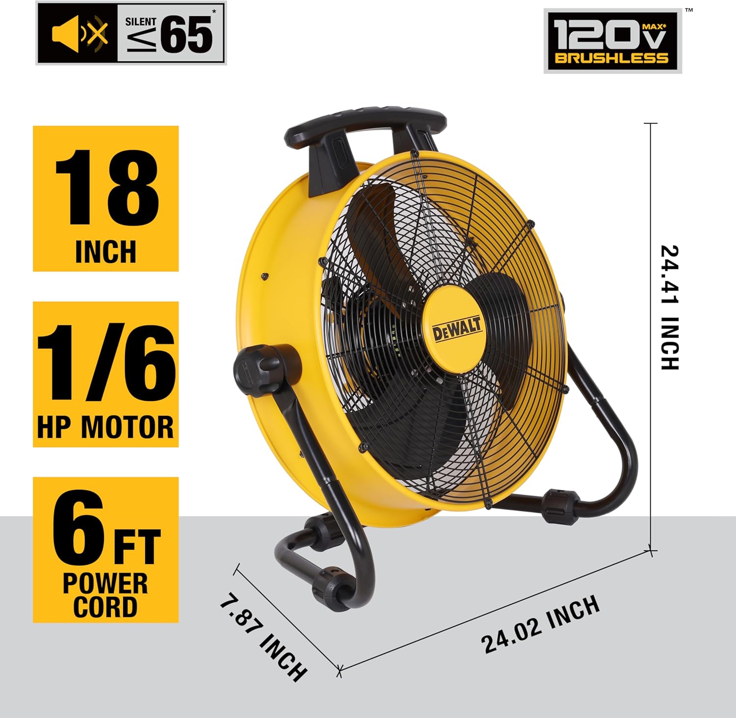 DEWALT DXF1840 Floor Fan, Industrial Fans, 18 Inch High Velocity Fan with 3-Speed Heavy Duty Air Circulator and 180 Adjustable Tilt, Large Electric Metal Rotating Garage Fan, Drum fan for Work, Yellow