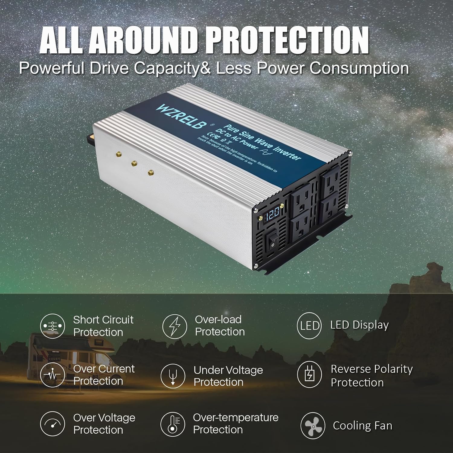 WZRELB 2000W Pure Sine Wave Inverter 36V DC to 110V 120V AC Power Converter with LED Display, Off-Grid Portable Power Inverter with 4 AC Outlets for Home, RV, Truck, Camping