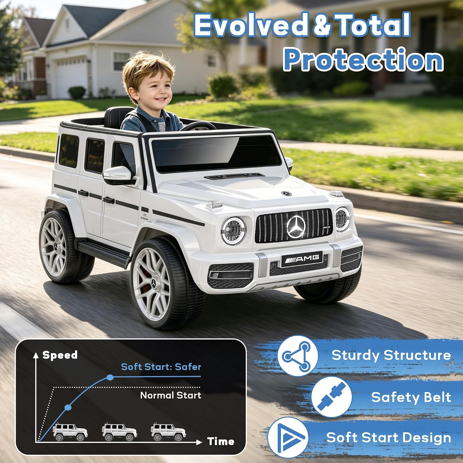 Licensed Mercedes Benz G63 Kids Electric Car, 12V G Wagon Ride on Car w/Safety High Window, Remote Control, 3 Speeds, Music Player, Horn & LED Lights for Toddlers (White)