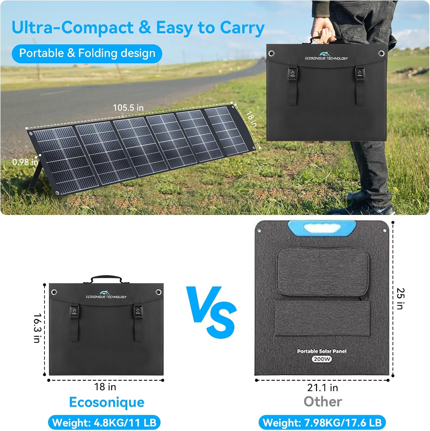 Ecosonique 100W and 200W Portable Lightweight Solar Panel with USB-C PD3.0 & USB-A QC3.0, 20V MC4 DC Output for Generator, Power Station, RVs, Camping