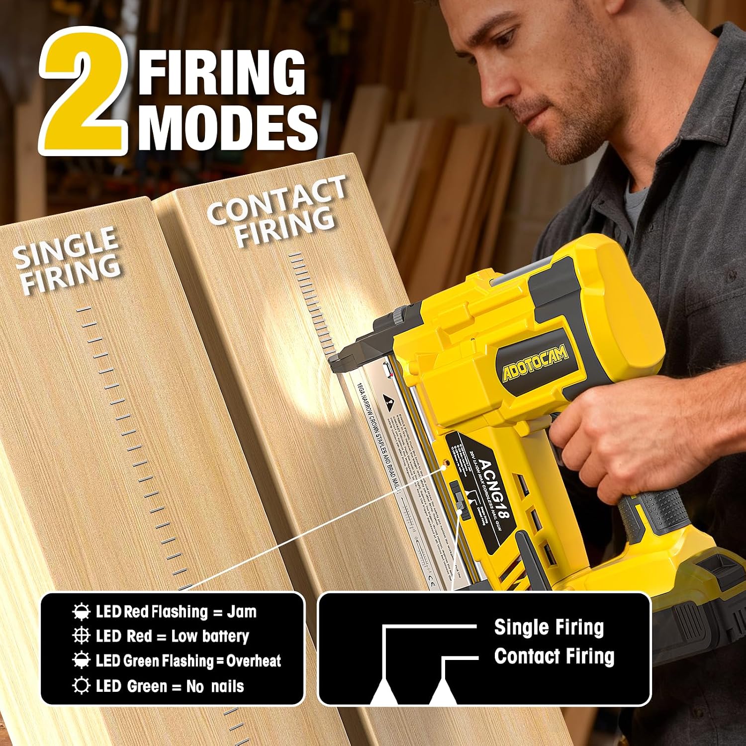 Cordless 2' Brad Nailer Compatible with DeWalt 20V Battery(No Battery), 2 in 1 Electric Nail Gun/Staple Gun,18GA Nail Gun Battery Powered with 1000 Nails/Staples for Woodworking & Home Improvement