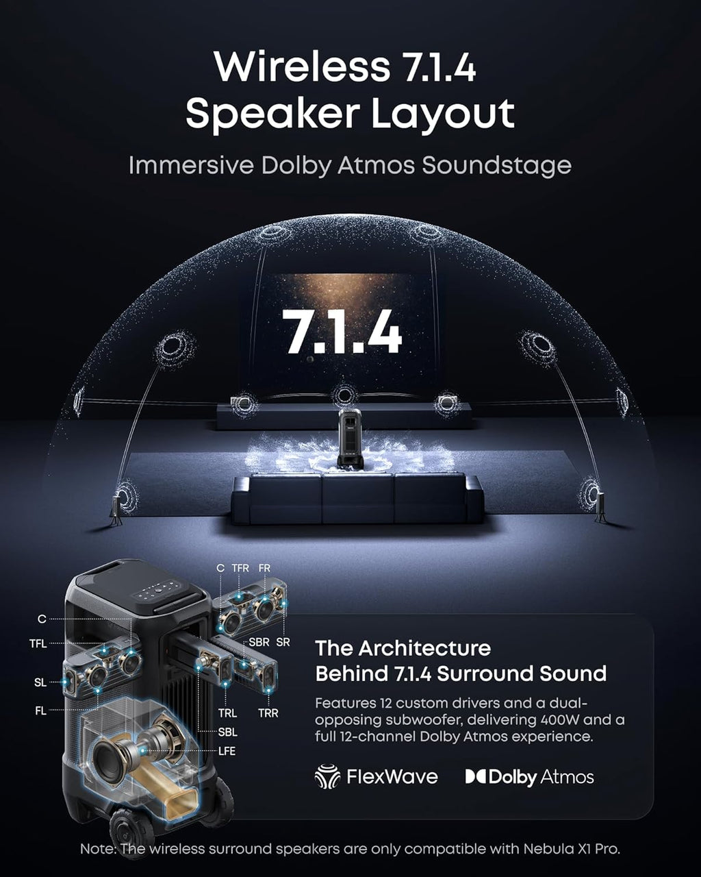 soundcore Nebula X1 Pro Triple Laser 4K Home & Outdoor Cinema Projector, 3500 ANSI Lumens Mobile Theater, 7.1.4 Spatial Sound, Official Dolby Atmos, Optical Zoom, 56000:1 Contrast, Intelligent Setup