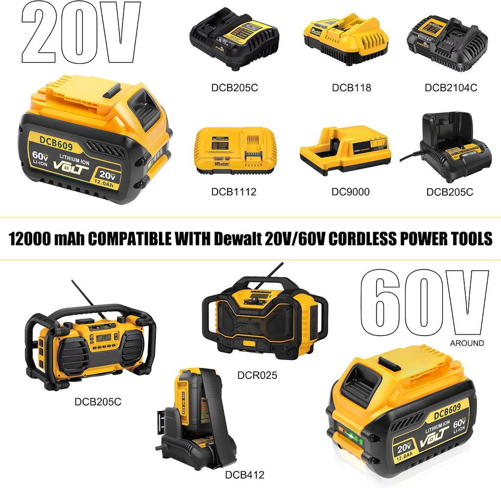 2-Pack 12.0Ah Replacement Battery for DeWalt FlexVolt 20V/60V Max – Compatible with DCB606, DCB609, DCB612, DCB200, DCB205, DCB206 – High Capacity Lithium-Ion Batteries for Cordless Power Tools