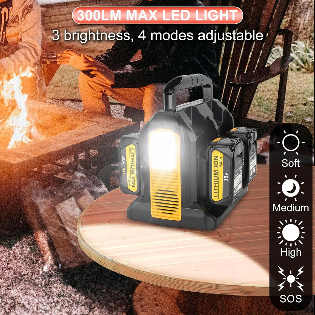 DC 20V to AC 120V Power Inverter Compatible with Dewalt 20V Max Battery, 350W Pure Sine Wave Portable Power Inverter Converter with LCD Display and LED Light, 4 Battery Port