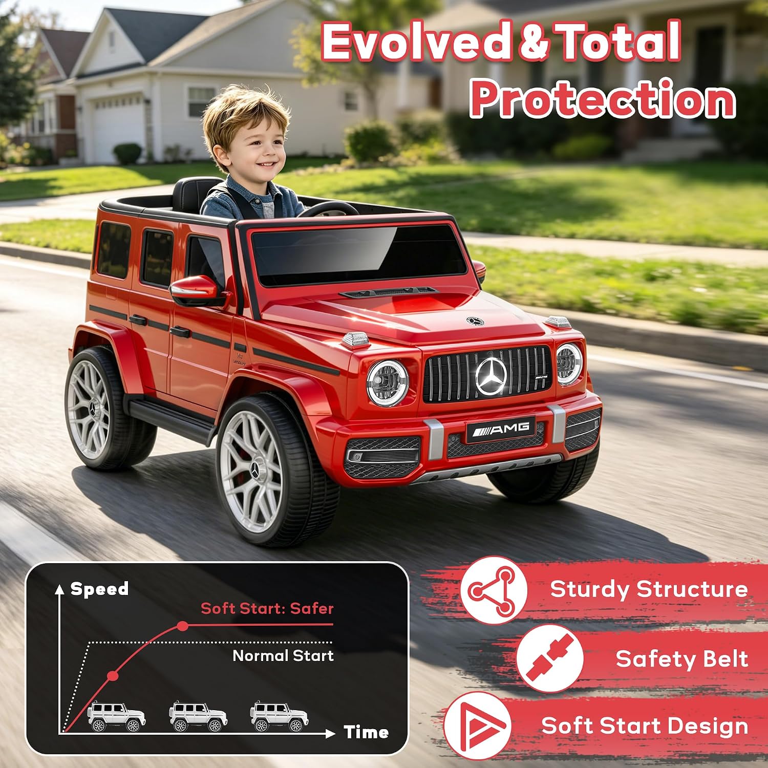 Licensed Mercedes Benz G63 Kids Electric Car, 12V G Wagon Ride on Car w/Safety High Window, Remote Control, 3 Speeds, Music Player, Horn & LED Lights for Toddlers (Red)