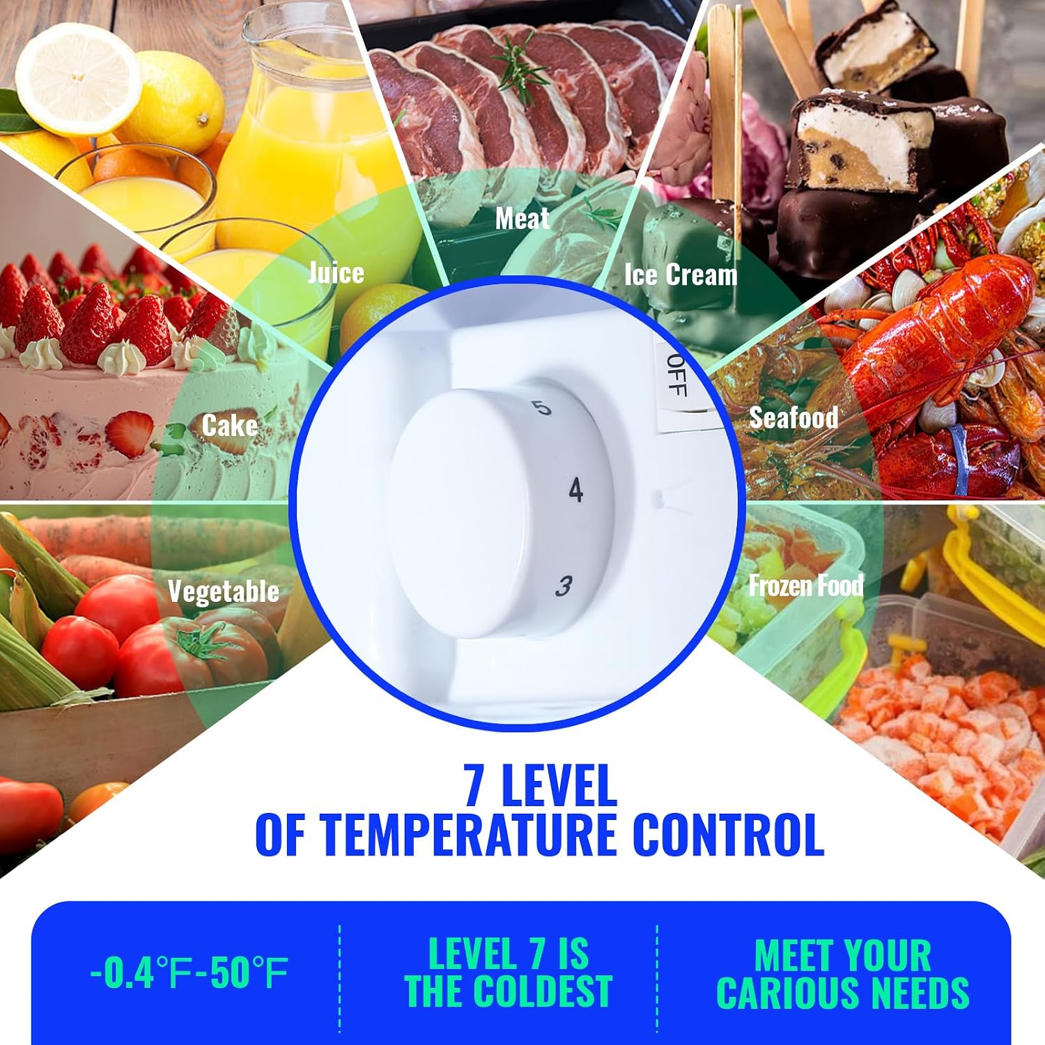 Small Refrigerator with Freezer Double Door Mini Fridge Adjustable Glass Shelves, Detachable Handle,7 Level Temperature Control Fridge for Dorm, Office, Apartment Blue