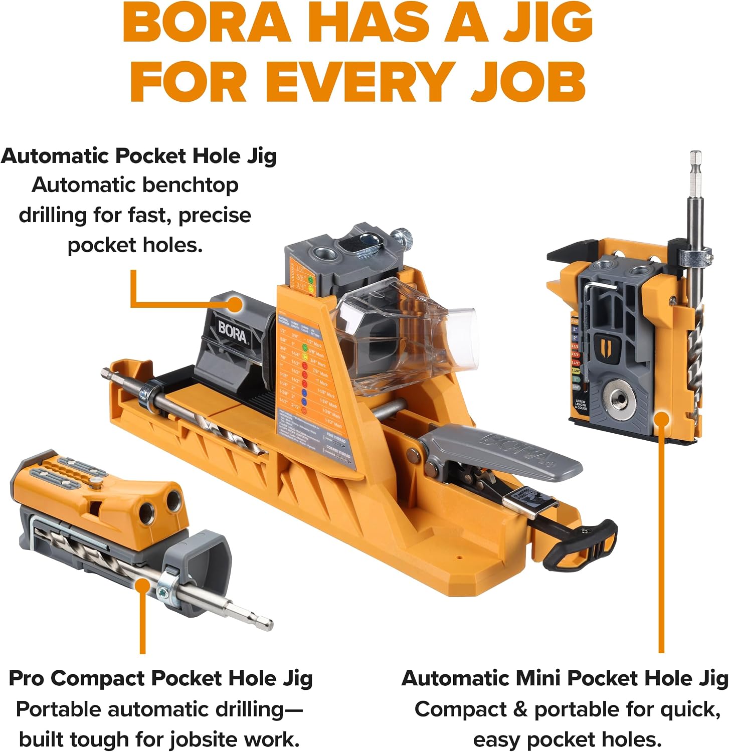 BORA Automatic Pocket Hole Jig with 50 Color-Coated Screws, Auto Adjusting Drill Guide, Pocket Hole Jig Kit for Woodworking - For Materials 1/2 inch to 1 1/2 inch Thick, Power Tool Accessory Jigs