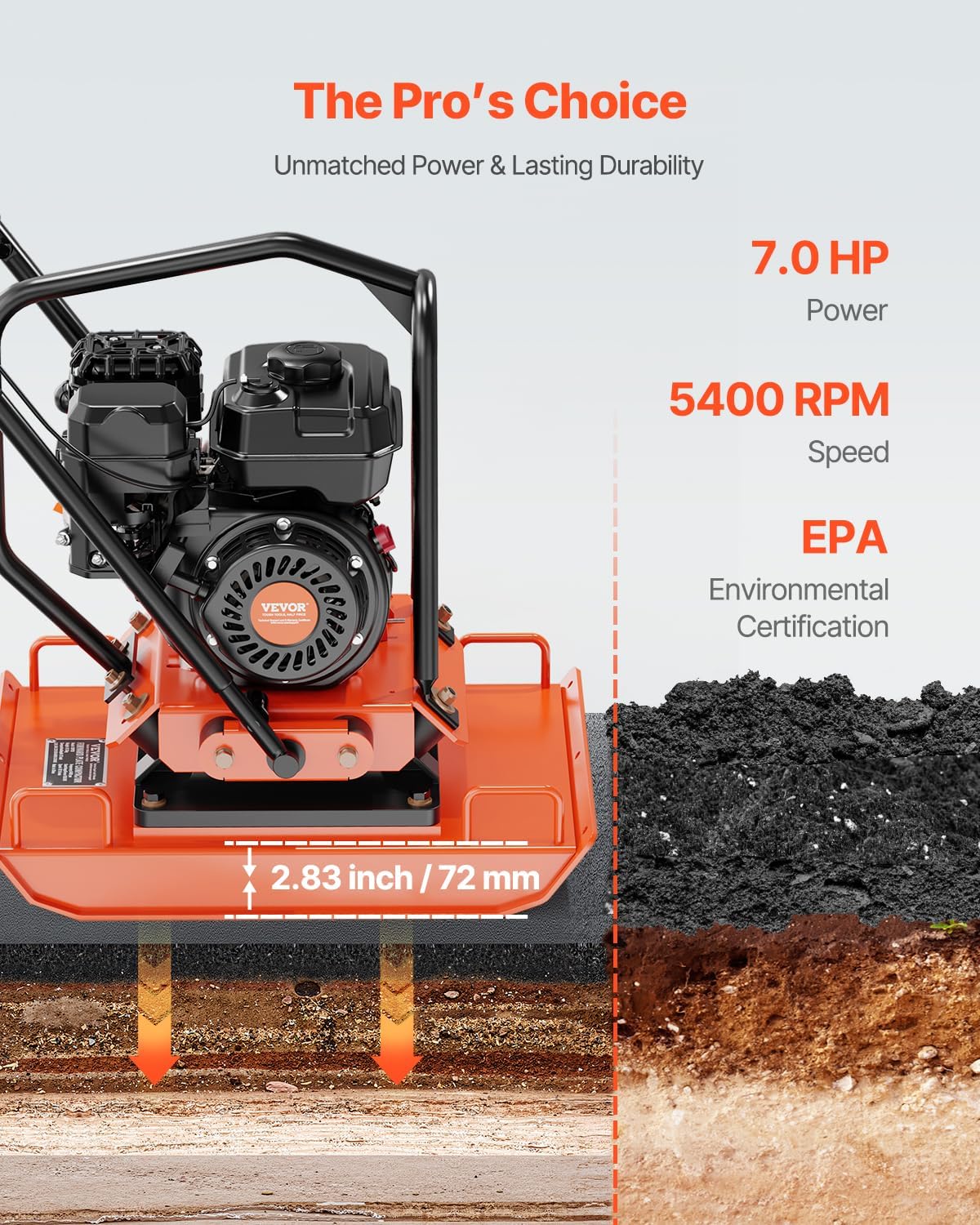 VEVOR Plate Compactor, 7.0 HP Gas Engine, 4451.22 lbf Vibration Compaction Force, 432 sq. in Plate, 5400 RPM Power Tamper, Ground Compactor Rammer for Dirt, Gravel, Asphalt, Foundation, EPA Compliant