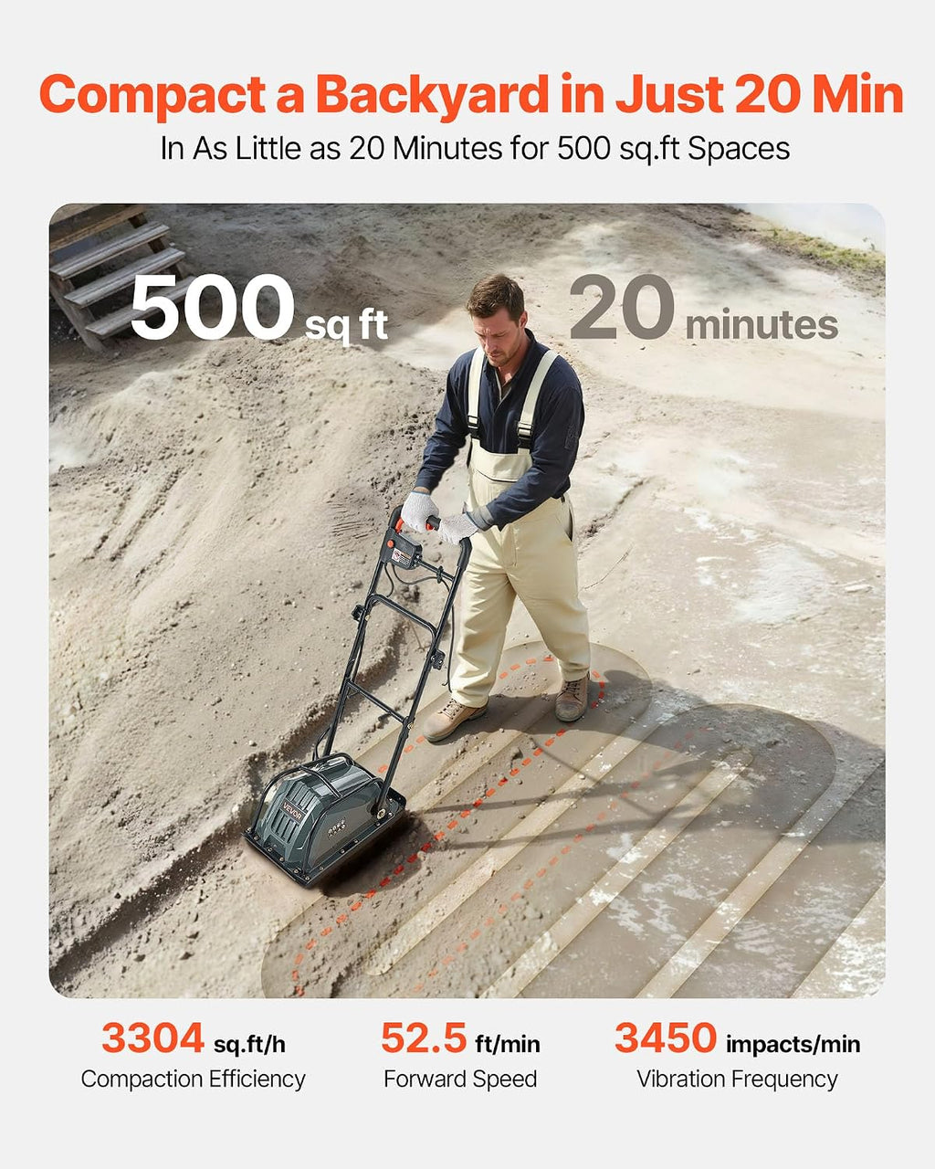 VEVOR Electric Plate Compactor, 130W Output Ground Rammer, 5 kN Force, 3.9 in Depth, 16 m/min Speed, 3304 sq.ft/h Efficiency, Gas Powered Soil Compaction Machine for Driveway, Pavement, Landscaping
