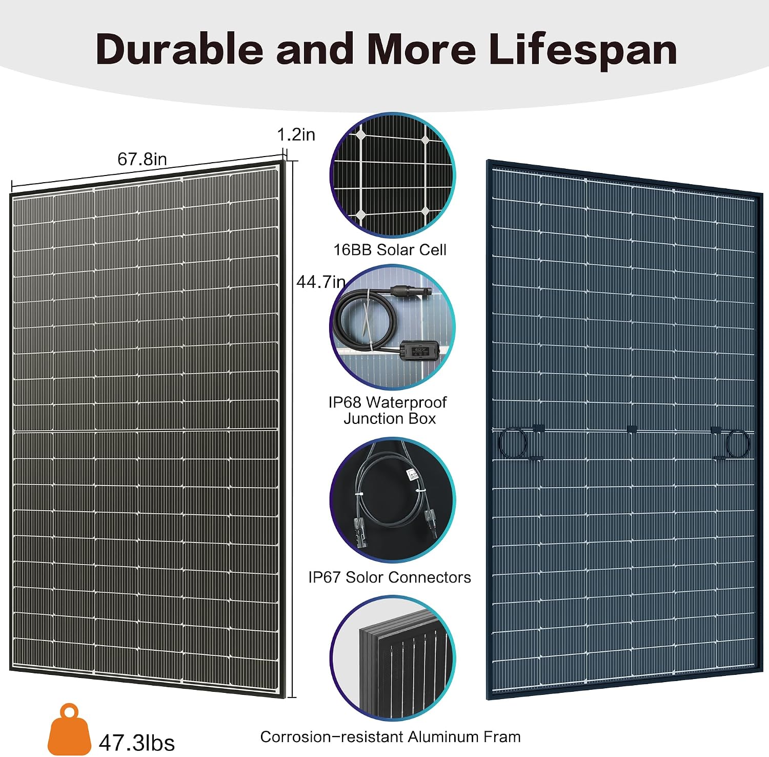 JJN Bifacial 2PCS 400 Watt Solar Panel, N-Type 16BB 400W Solar Panels, 25% High Efficiency Monocrystalline Solar Module for 12V/24V/48V PV System for Homes Rooftop Farm RV and Off-Grid Applications
