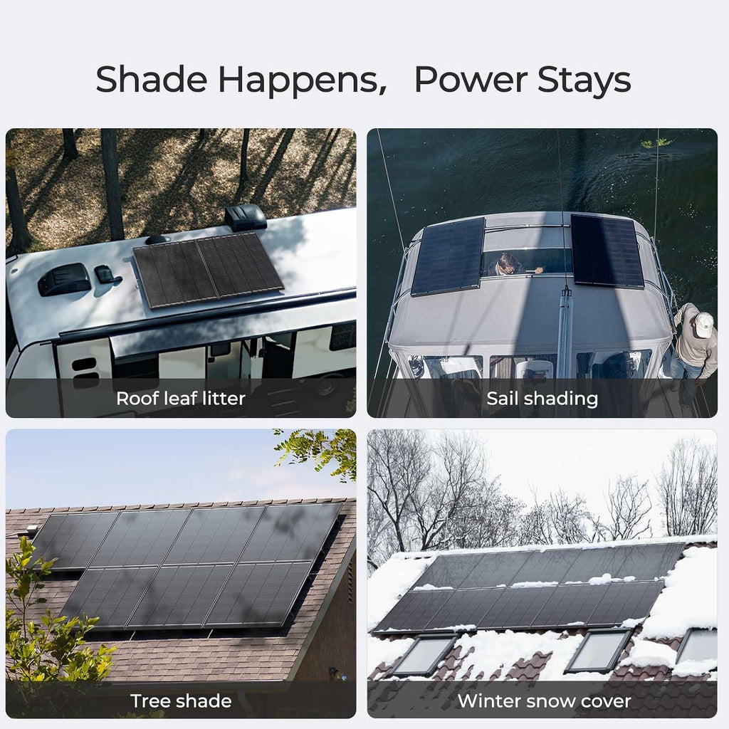 Renogy 120W Solar Panel ShadowFlux Anti-Shading, 12V 120 Watt Solar Panel N-Type 25% High-Efficiency, PV Module Power Charger for RV Marine Rooftop Farm Battery and Other Off-Grid Applications