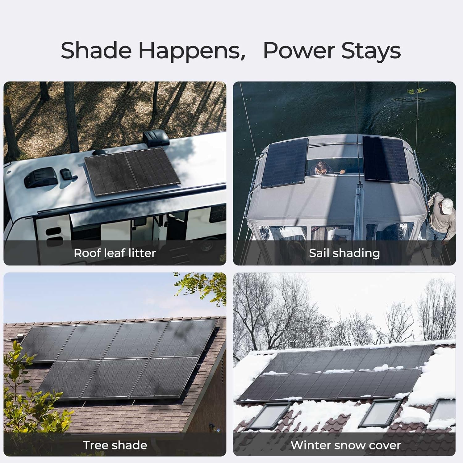 Renogy 120W Solar Panel ShadowFlux Anti-Shading, 12V 120 Watt Solar Panel N-Type 25% High-Efficiency, PV Module Power Charger for RV Marine Rooftop Farm Battery and Other Off-Grid Applications