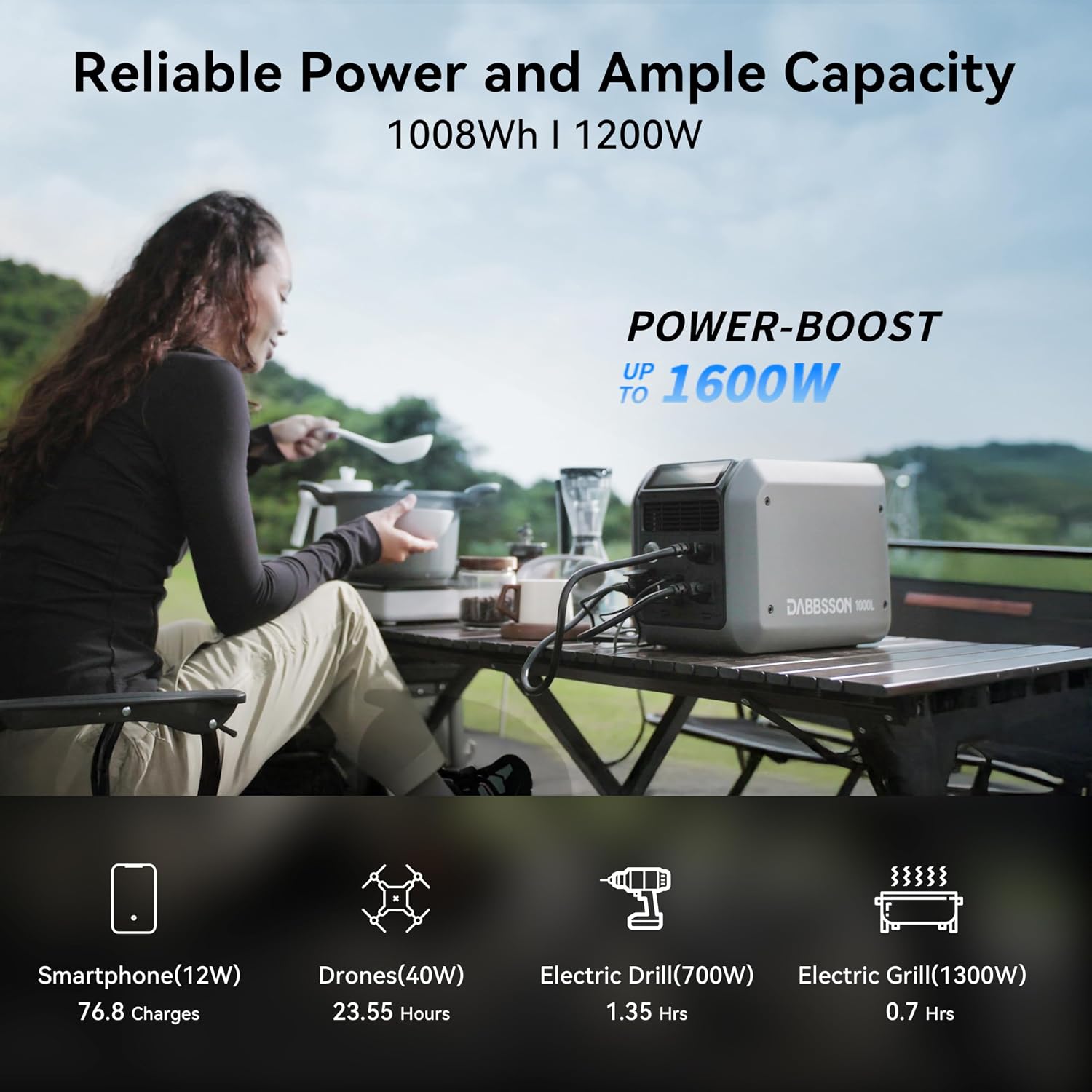 Dabbsson 1008Wh Solar Generator with 210W Solar Panel, Semi-Solid LiFePO4, 1200W AC Output,1600W Power-Boost, 1.2X Longer Runtime, 0-80% in 50 Min, 1000L Portable Power Station for Home/Camping/RV