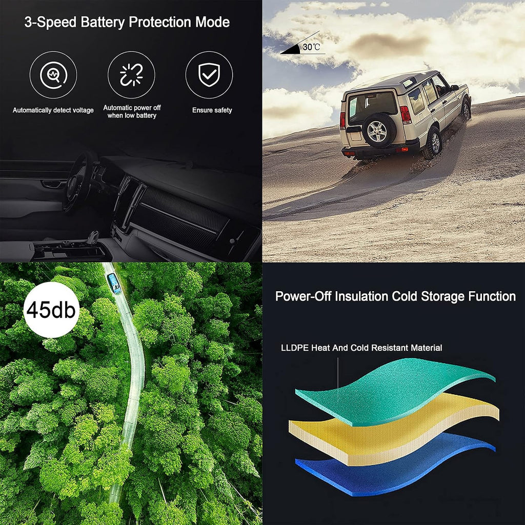 Portable Refrigerator for Car 18L Mini Fridge Freezer Car Refrigerator, Electric Cooler Box for Driving Travel Outdoor Picnic