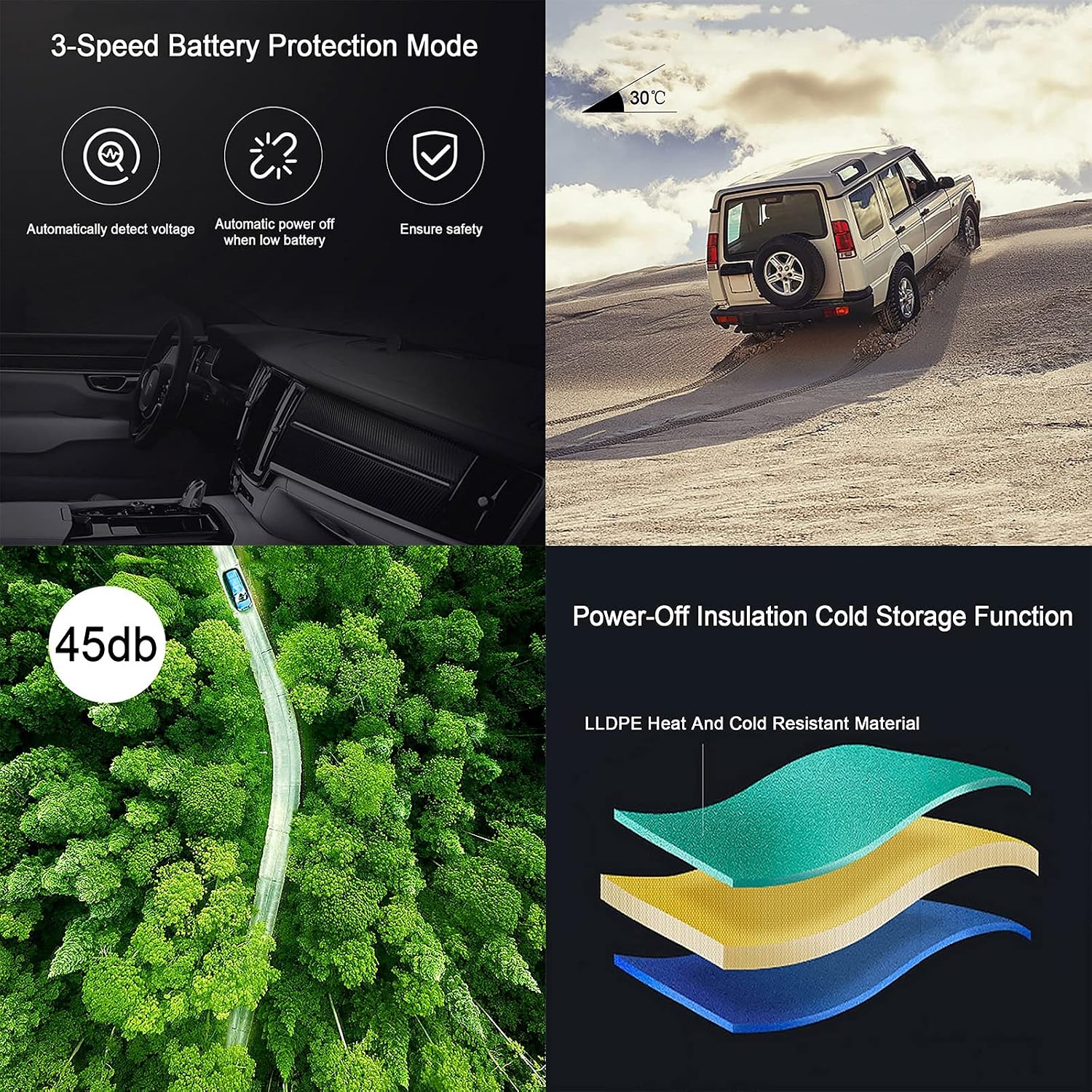 Portable Refrigerator for Car 18L Mini Fridge Freezer Car Refrigerator, Electric Cooler Box for Driving Travel Outdoor Picnic