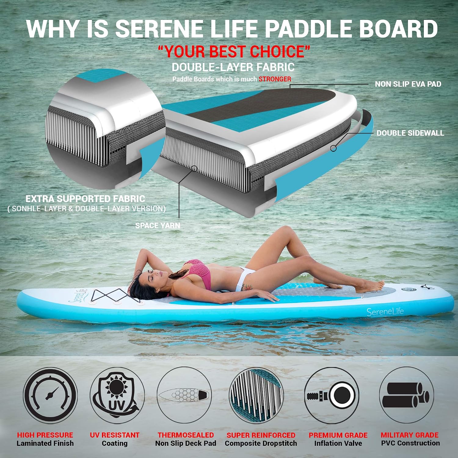 SereneLife Inflatable Stand Up Paddle Board - Wide Stable Design, Non-Slip Deck for Adults & Youth with Premium Paddle Board Accessories: Carry Bag, Dual Action Pump, Paddle, Ankle Leash - 10'