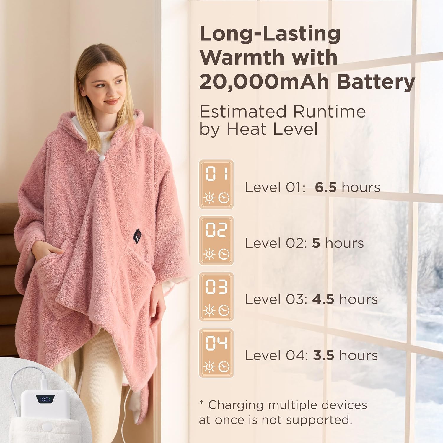 Bedsure Cordless Wearable Heated Blanket - Fluffy Electric Blanket Hoodie with 20000mAh Battery Pack, Portable USB Heated Shawl as Winter Gifts for Women Mom, 4 Heat Levels & 4 Timers, 55'x69', Pink