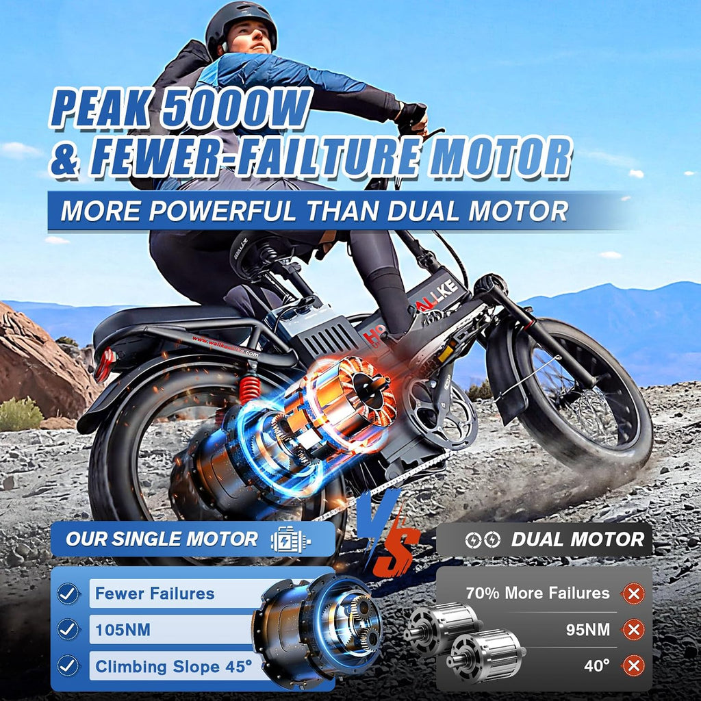 Wallke H9 Ultra 5000W Electric Bike with 2640Wh Power Hub, 48V 55Ah Removable Battery, 105NM Torque & 40MPH Fast Ebike for Adults, ARISUN All Terrain Fat Tire for Camping Commute, UL2849 Certified