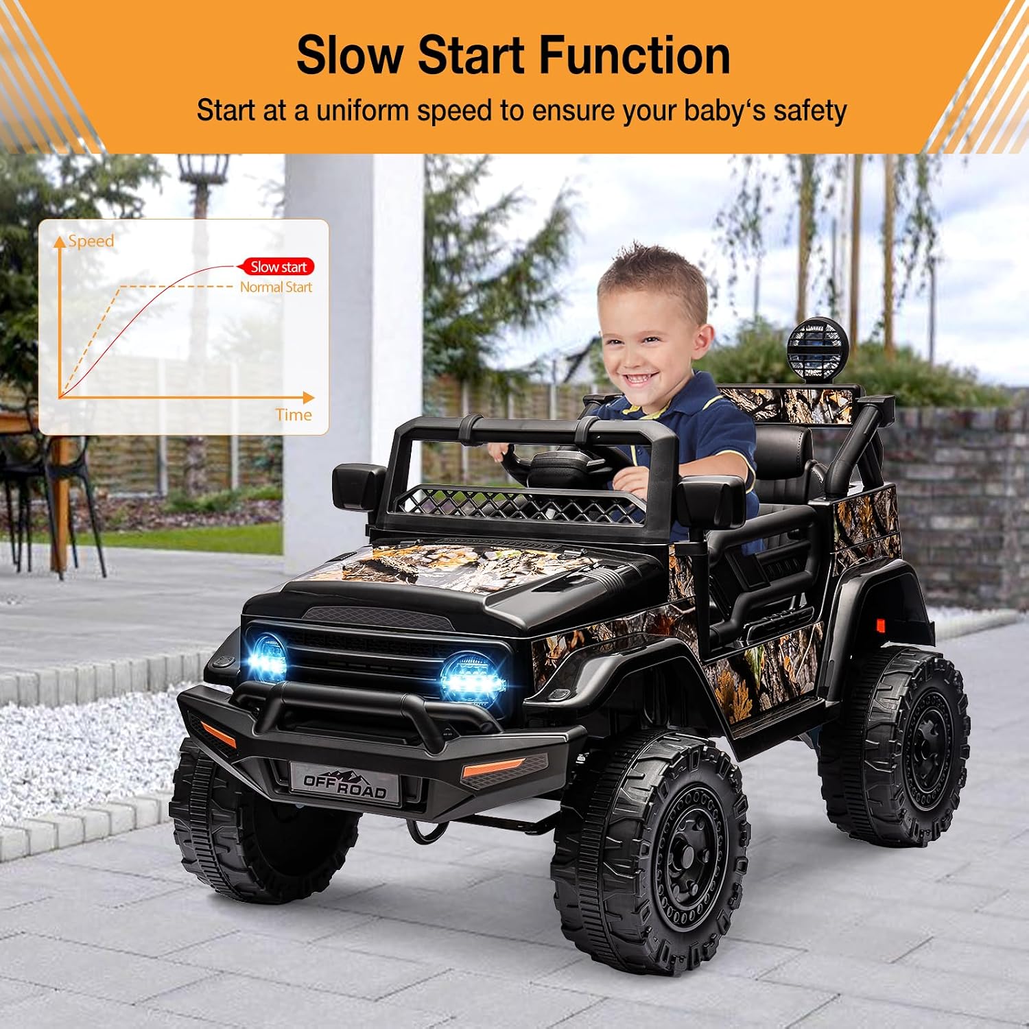 2 Seater Ride On Car for Kids, 12V Electric Truck with Parent Remote Control, Spring Suspension, 2 Speeds, LED Headlight & Music Player, Kids Electric Vehicle for Aged 3-8 Years, Black
