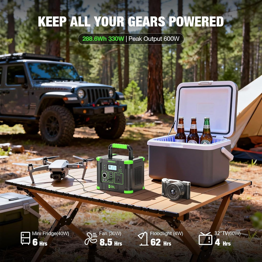 EBL 300W Portable Power Station with 100W Portable Solar Panel, 288.6Wh USB-C PD60W 300W Pure Sine Wave Solar Generator, Foldable Solar Panel for Camping, Emergency Backup