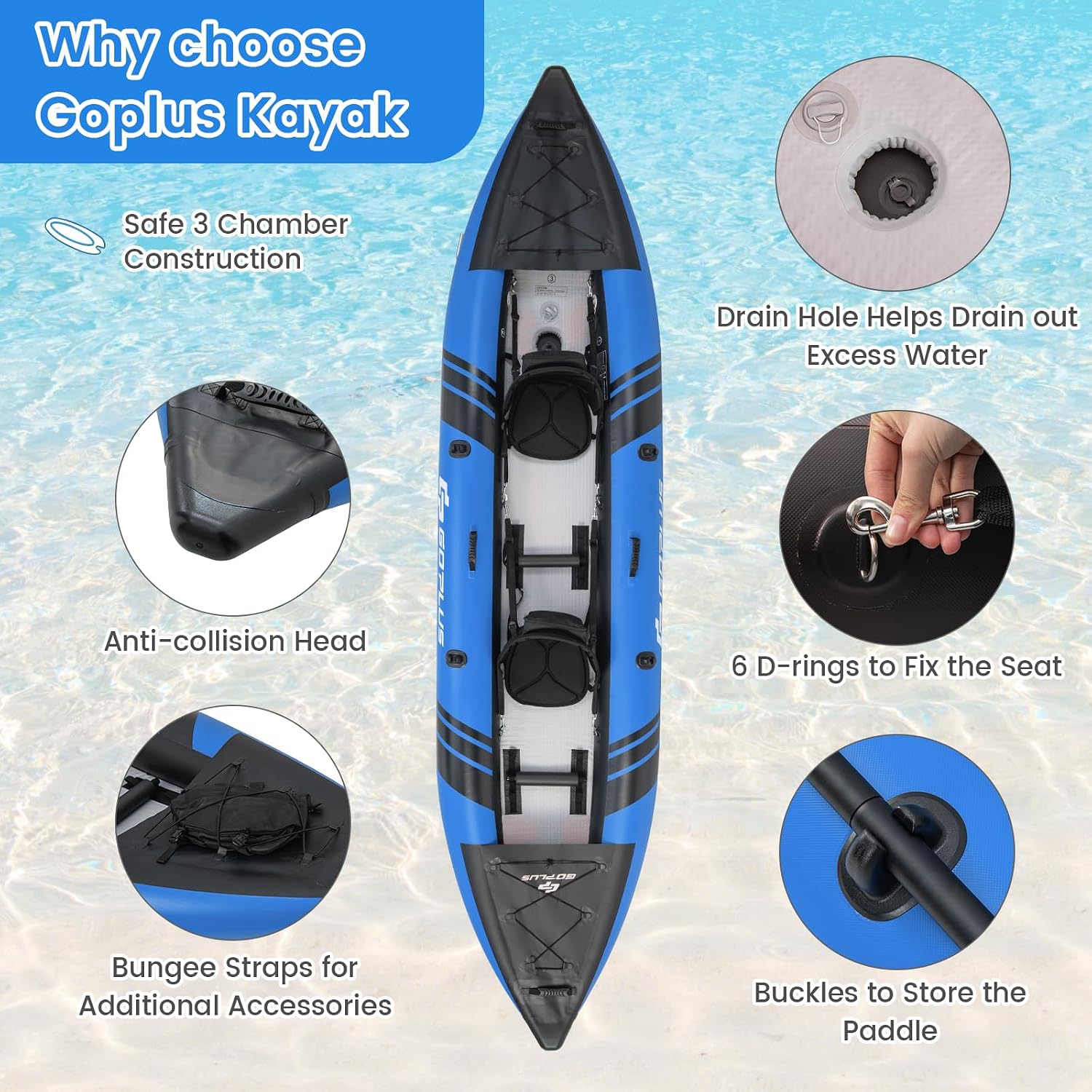 Goplus Tandem Inflatable Kayak, 12.5FT 2-Person Kayak for Adults w/507 LBS Weight Capacity, 2 Aluminium Oars, Padded Seat, 2 Fins, Hand Pump, Carry Bag, Repair Kit, Portable Touring Kayaks