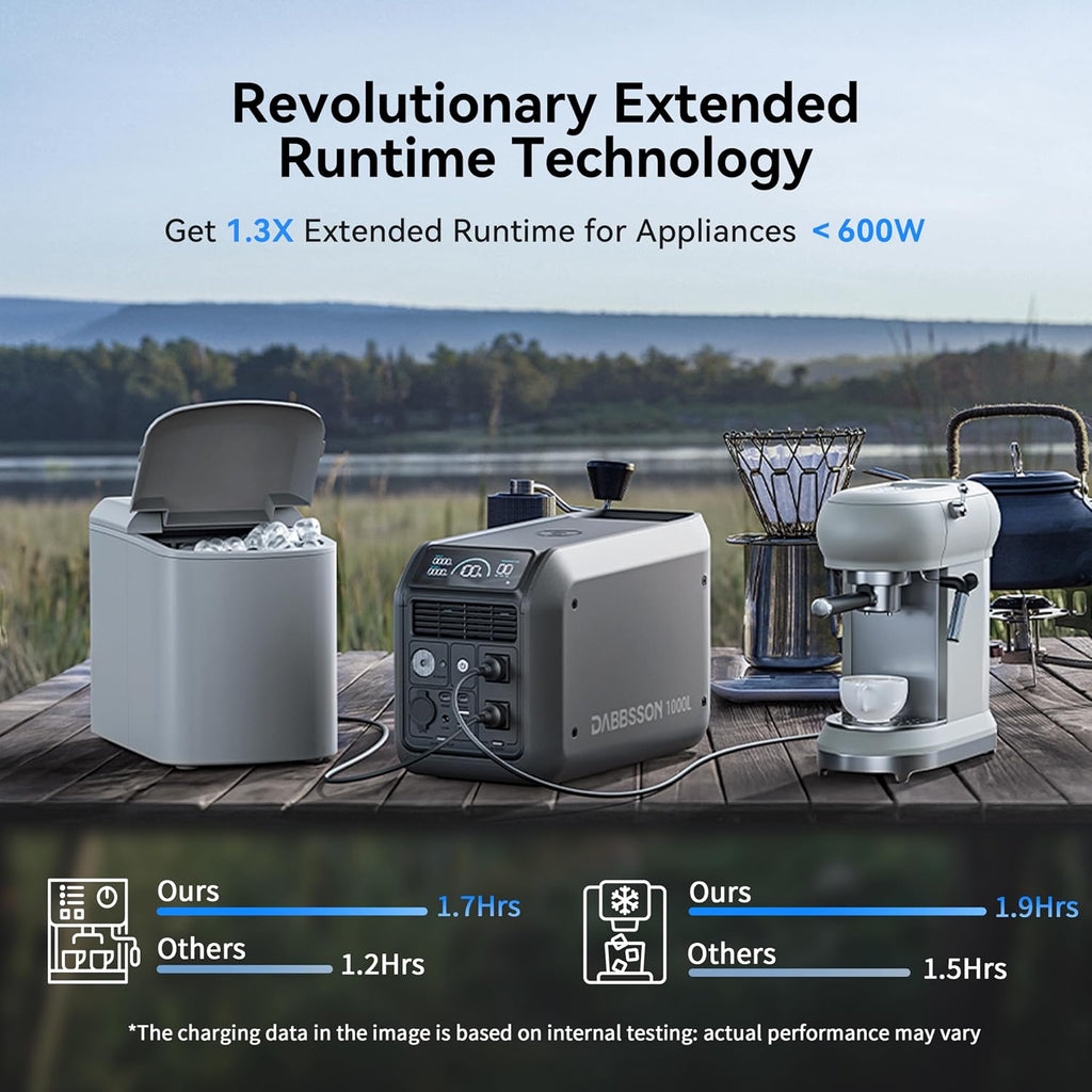 Dabbsson 1008Wh Solar Generator with 210W Solar Panel, Semi-Solid LiFePO4, 1200W AC Output,1600W Power-Boost, 1.2X Longer Runtime, 0-80% in 50 Min, 1000L Portable Power Station for Home/Camping/RV