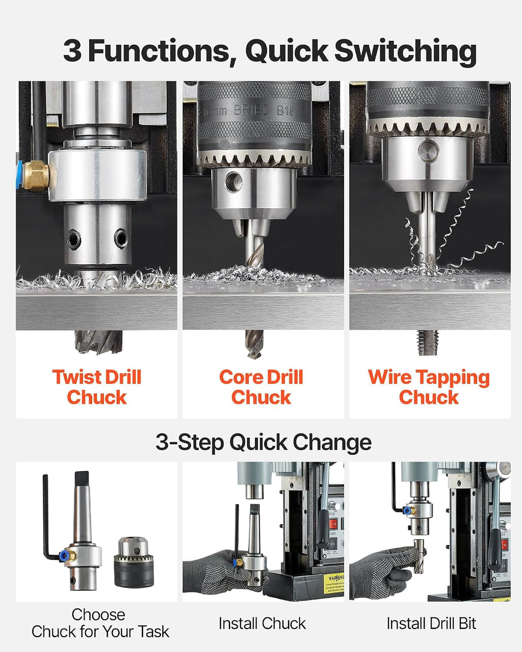 VEVOR Magnetic Drill Press, 1550 W, 2.4 in Boring Diameter, 2922 lbf Power Mag Drill Press, 0-600 RPM Adjustable Speed, Morse Taper, M3-M16 Tapping, for Metal Surface, Industrial and Home Improvement