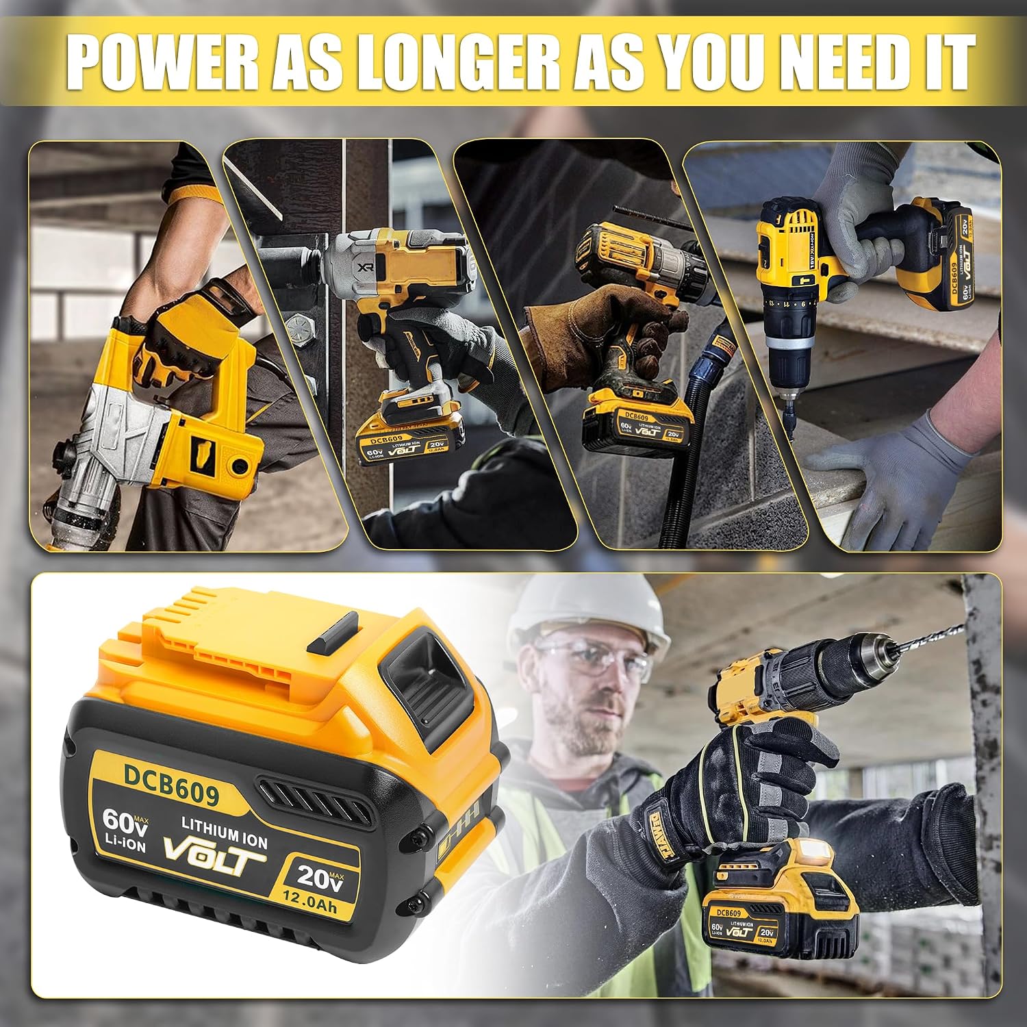 2-Pack 12.0Ah Replacement Battery for DeWalt FlexVolt 20V/60V Max – Compatible with DCB606, DCB609, DCB612, DCB200, DCB205, DCB206 – High Capacity Lithium-Ion Batteries for Cordless Power Tools