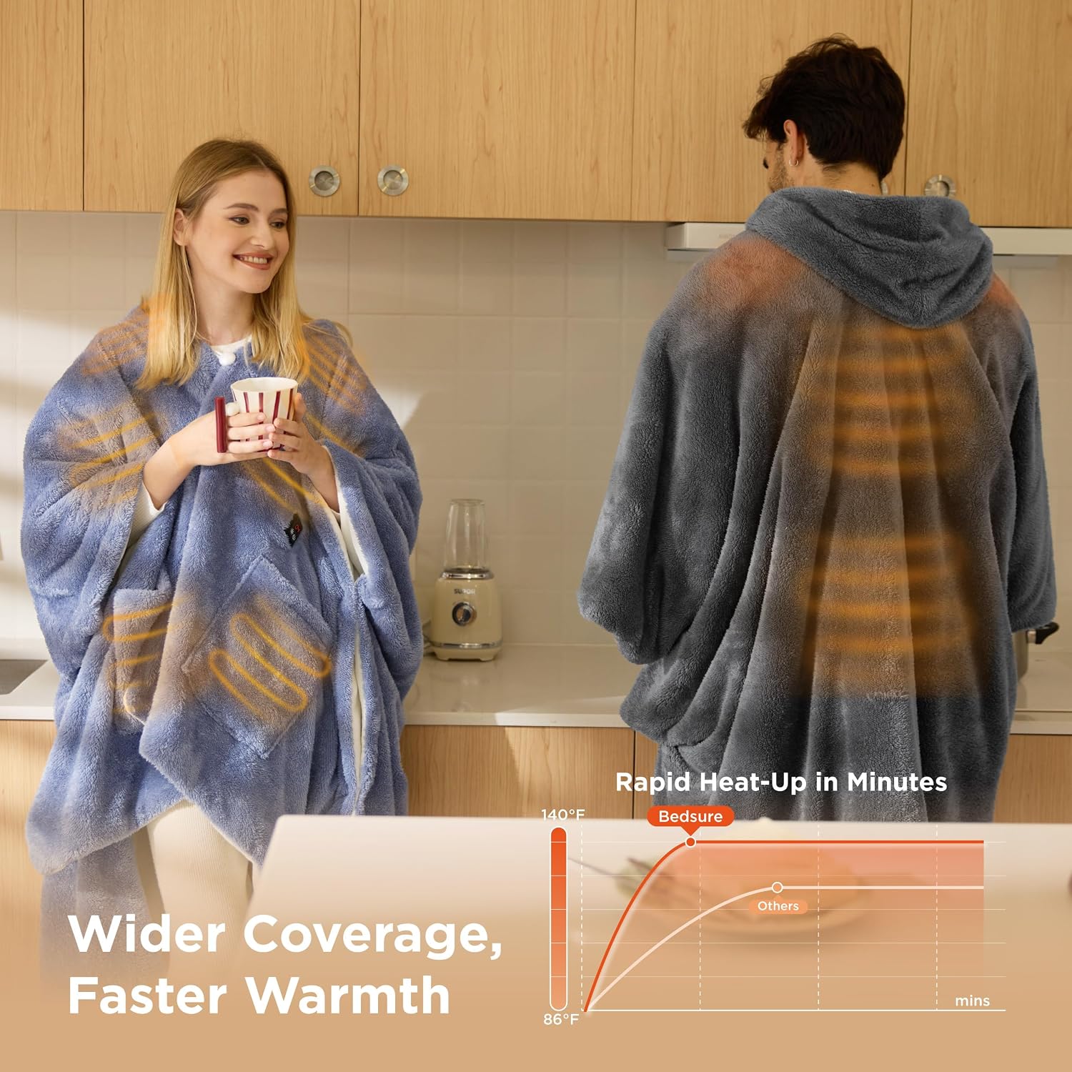 Bedsure Cordless Wearable Heated Blanket - Fluffy Electric Blanket Hoodie with 20000mAh Battery Pack, Portable USB Heated Shawl as Winter Gifts for Women Mom, 4 Heat Levels & 4 Timers, 55'x69', Blue