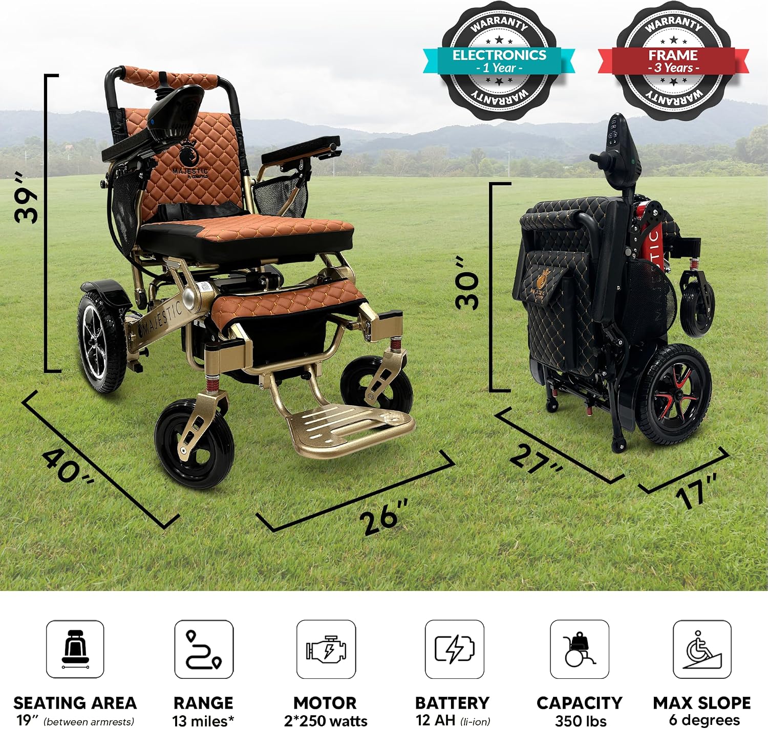 Electric Wheelchairs for Adults, 350 lbs Capacity, Up to 13 Miles Range, Lightweight Wheelchair for Seniors,Remote Controlled Wheel Chair, All Terrain, Airline and Cruise Approved, IQ-7000 by Majestic